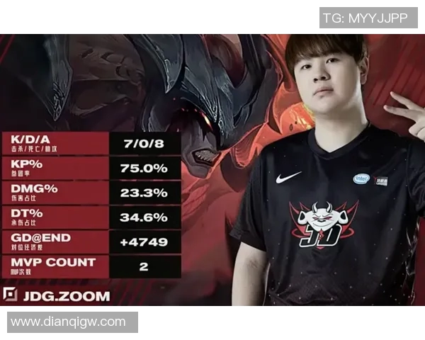 DOTA2灵活性排行榜揭晓JDG战队荣登第六名引发热议