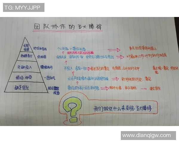 广州足球队默契配合解析：战术演练与团队协作的完美结合