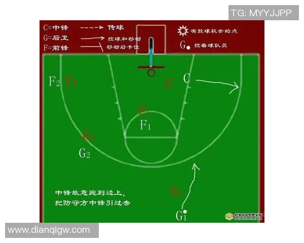 西安篮球队在联赛中的灵活性展现与战术调整分析
