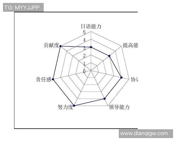 深圳足球队在大师赛中的个人能力表现分析与点评