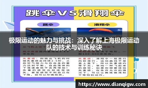 极限运动的魅力与挑战：深入了解上海极限运动队的技术与训练秘诀