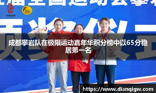 成都攀岩队在极限运动嘉年华积分榜中以65分稳居第一名