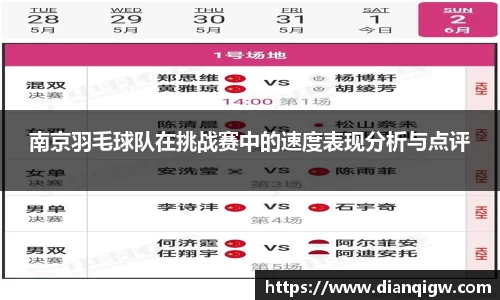 南京羽毛球队在挑战赛中的速度表现分析与点评