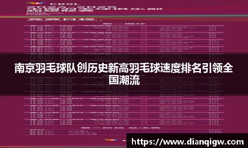 南京羽毛球队创历史新高羽毛球速度排名引领全国潮流