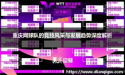 重庆网球队的竞技风采与发展趋势深度解析