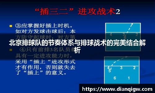 北京排球队的节奏体系与排球战术的完美结合解析