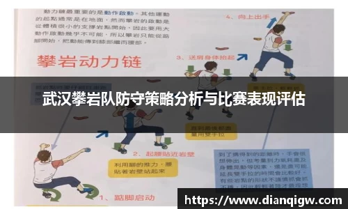 武汉攀岩队防守策略分析与比赛表现评估