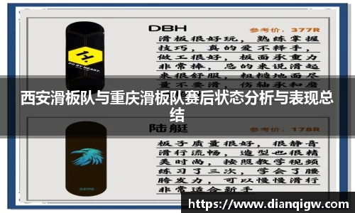 西安滑板队与重庆滑板队赛后状态分析与表现总结